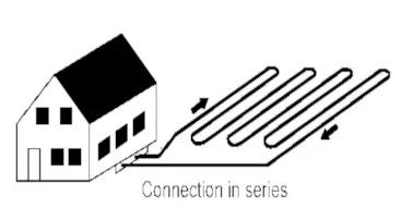 剖析地源熱泵技術的廣泛應用及未來前景 剖析地源熱泵技術的廣泛應用及未來前景