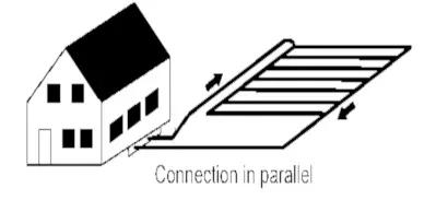 剖析地源熱泵技術的廣泛應用及未來前景 剖析地源熱泵技術的廣泛應用及未來前景