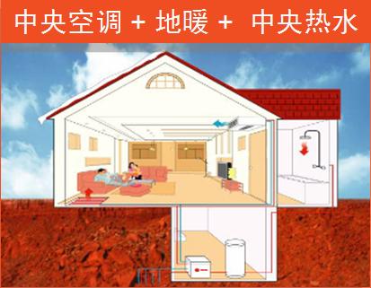 夏季使用地源熱泵帶來舒適的體驗 夏季使用地源熱泵帶來舒適的體驗
