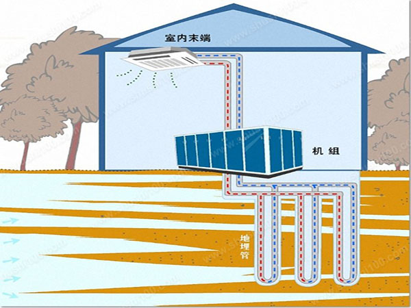 地源熱泵集分水器的定義及作用分析 地源熱泵集分水器的定義及作用分析
