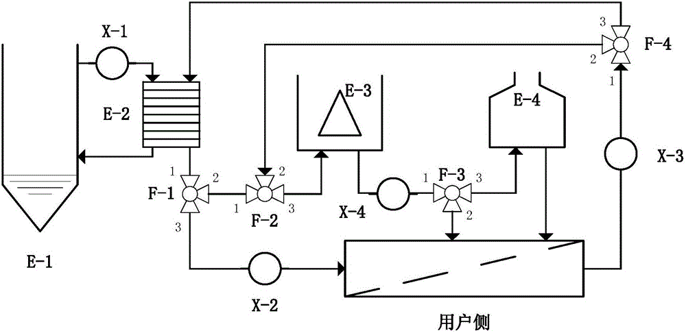 淺層地熱能開發(fā)利用及淺層地熱能供暖原理 淺層地熱能開發(fā)利用及淺層地熱能供暖原理