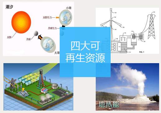 地熱能在區(qū)域能源領域中的應用和發(fā)展