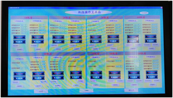 熱泵中央空調節能自控系統
