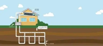 我國地熱能的開發(fā)利用發(fā)展現(xiàn)狀分析 我國地熱能的開發(fā)利用發(fā)展現(xiàn)狀分析