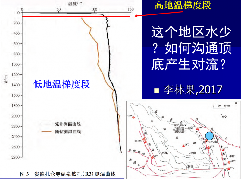 地?zé)崮艿蜏厥窃趺椿厥拢? alt=