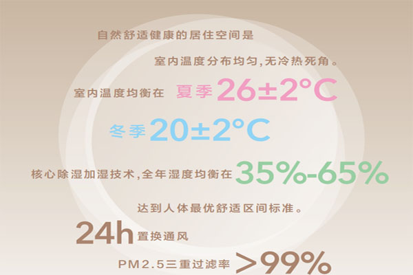 五恒系統價值永遠大于價格 五恒系統價值永遠大于價格