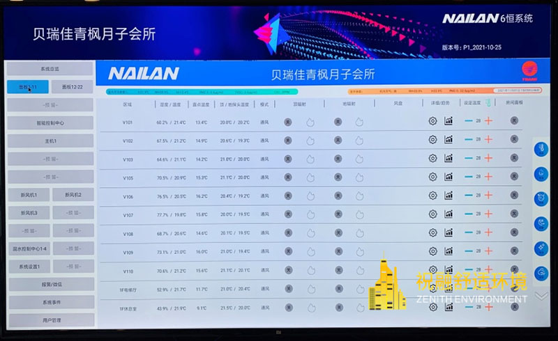 六恒系統(tǒng)的住宅為什么適合居住？