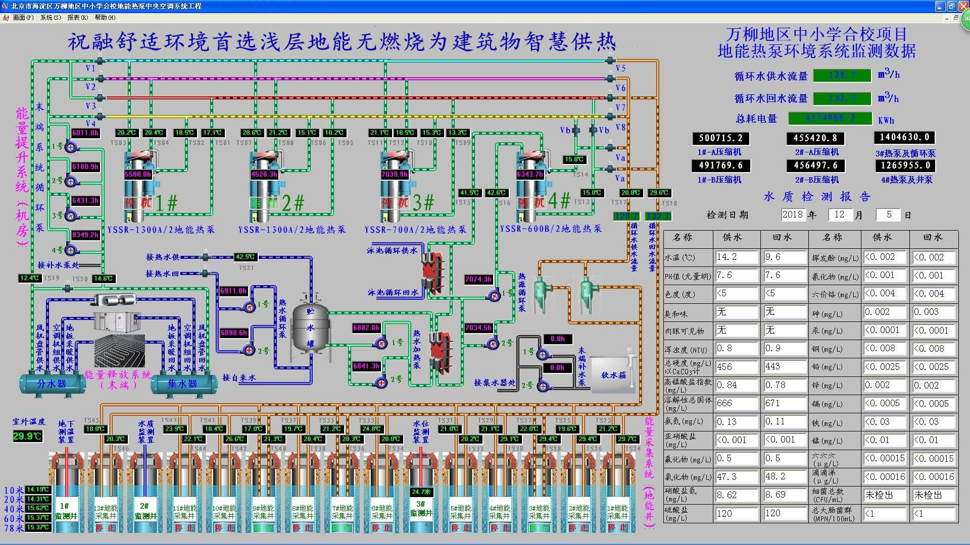 地源熱泵與五恒系統:共同構建未來健康住宅的環境基石 地源熱泵與五恒系統:共同構建未來健康住宅的環境基石